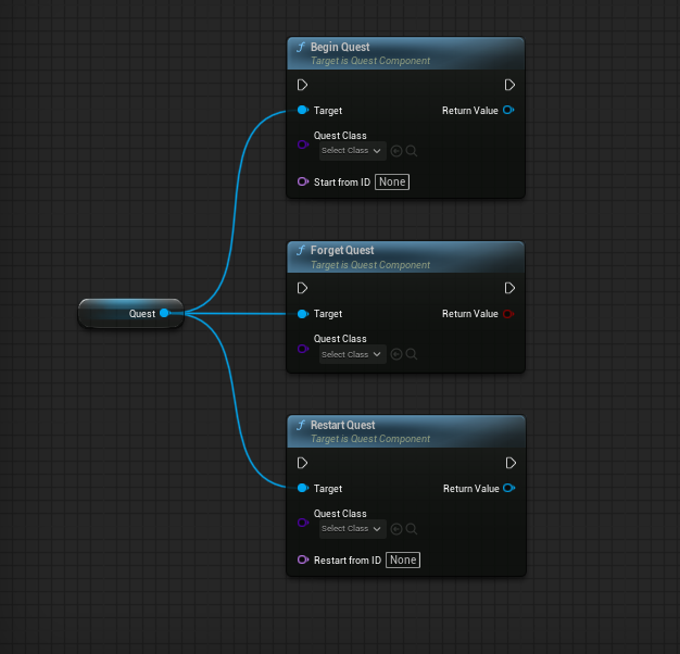 Quest Component Functions